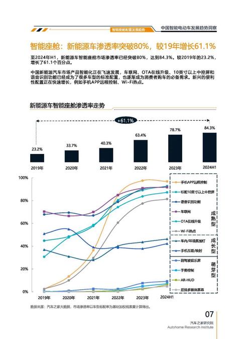 佛山256起亚对未来市场的预测，名爵汽车品牌文化的传播